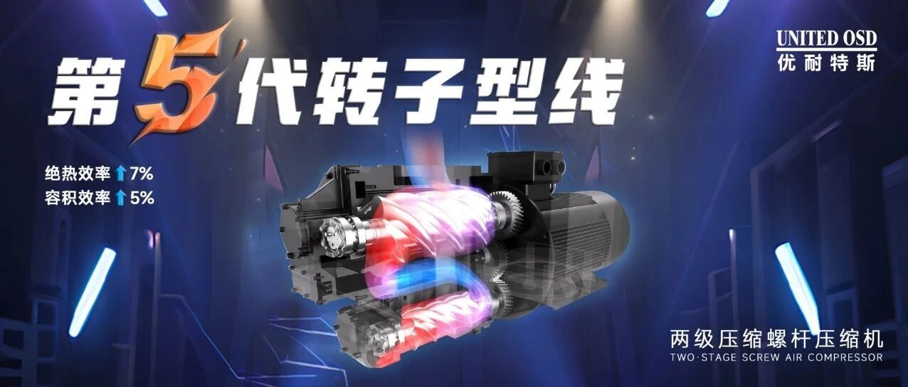 效率再跃升！世界杯体育官方网站第5代螺杆转子型线硬核升级